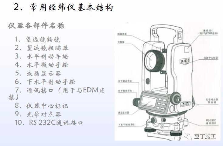 水准仪，经纬仪，平板仪的结构；功能；使用方法？