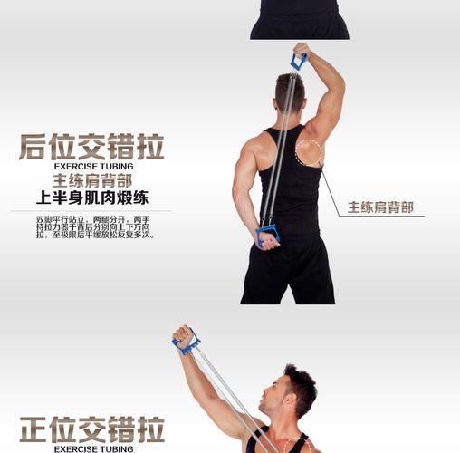 握力器到底有用吗？