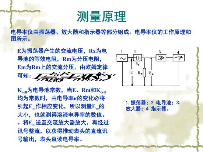 电导率仪工作原理是什么？
