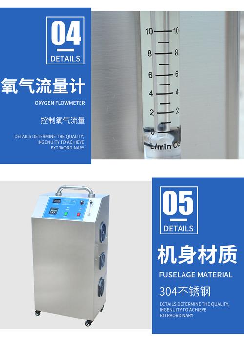 臭氧发生器用多大量程的臭氧监测仪，臭氧监测仪有哪些量程的，改如何选择臭氧监测仪