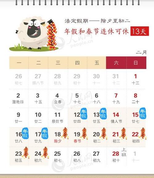 2015年春节国家规定放几天假