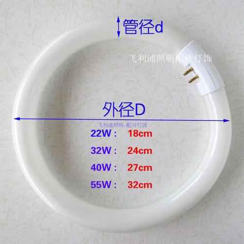 荧光环形灯管 与 三基色环形管 有什么区别，那种好？