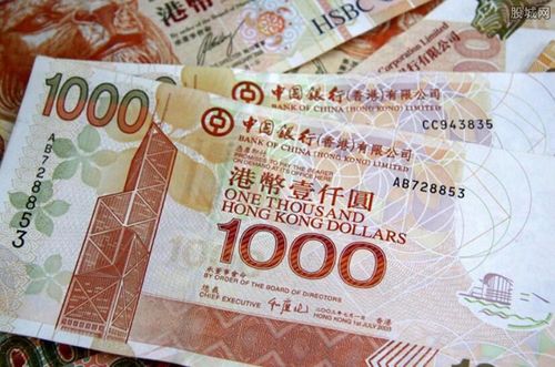 港币对人民币现在汇率是多少
