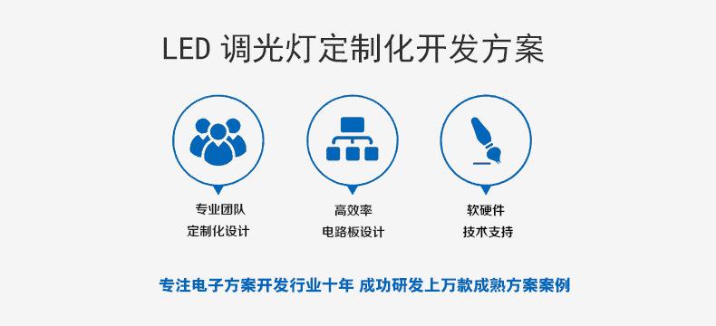如何实现LED的调光、调色？