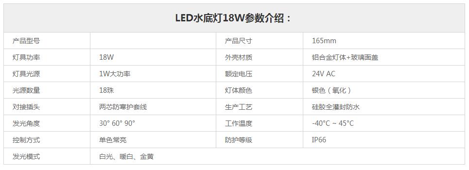 led水底灯功率与详细参数