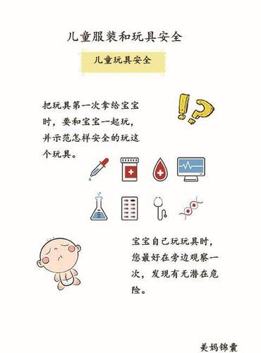 出租玩具要准备些什么要注意些什么！请详细点十分感谢！