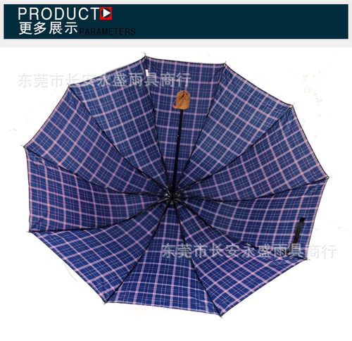 开个雨伞厂需要准备什么？最少需要多少资金？