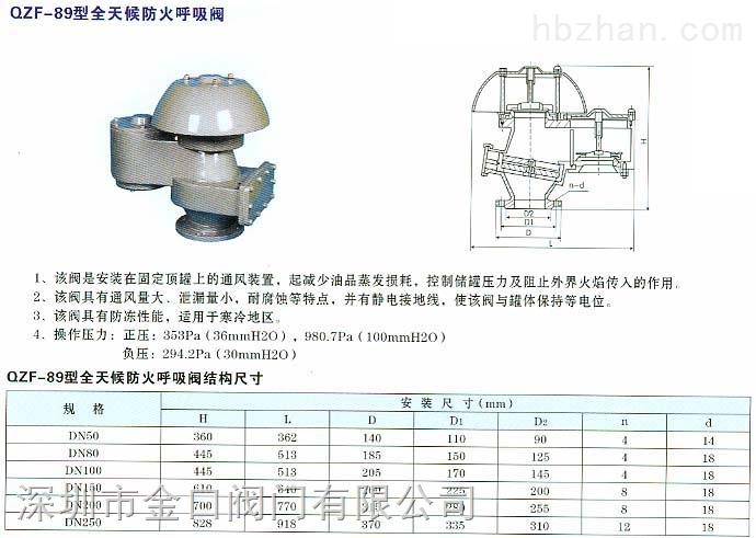 怎样使用防爆阻火呼吸阀安全