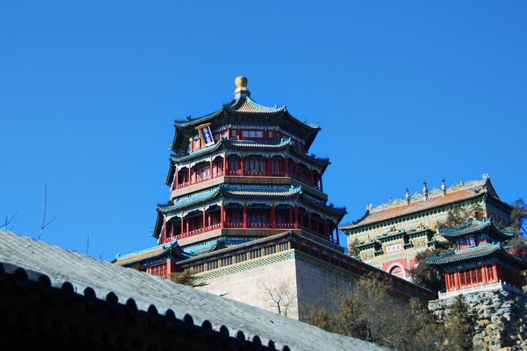 北京一些旅游景点（比如长城、故宫、颐和园、前门、烟袋斜街等景点）的特色工艺品或小饰品是从哪批发的？