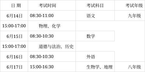 2022年安徽中考是哪一天？