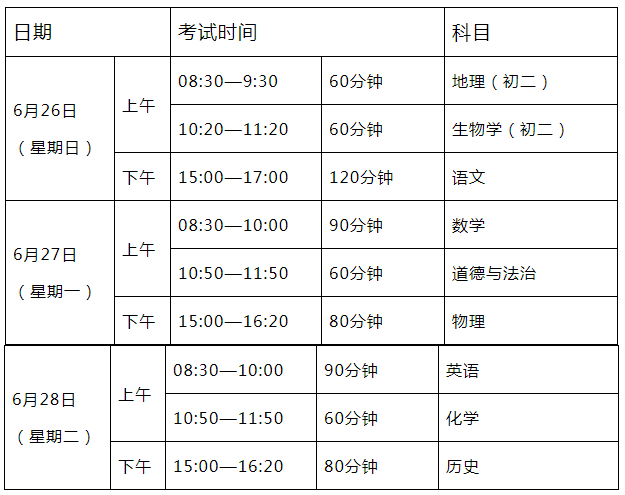 安徽阜阳中考时间2022年具体时间