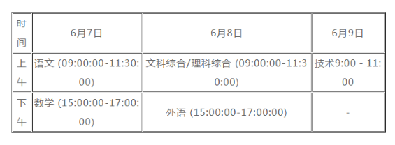江西省高考时间2022年具体时间