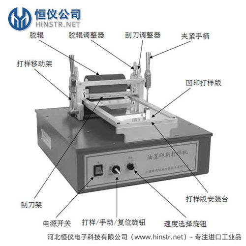 印刷打样机的工作原理