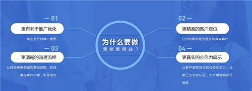 有没有推荐深圳做网站推广比较靠谱的网络公司？