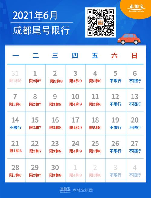 2021年最新成都尾号限行时间是什么时候？