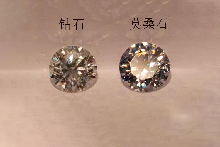 钻石怎样辨别真假？