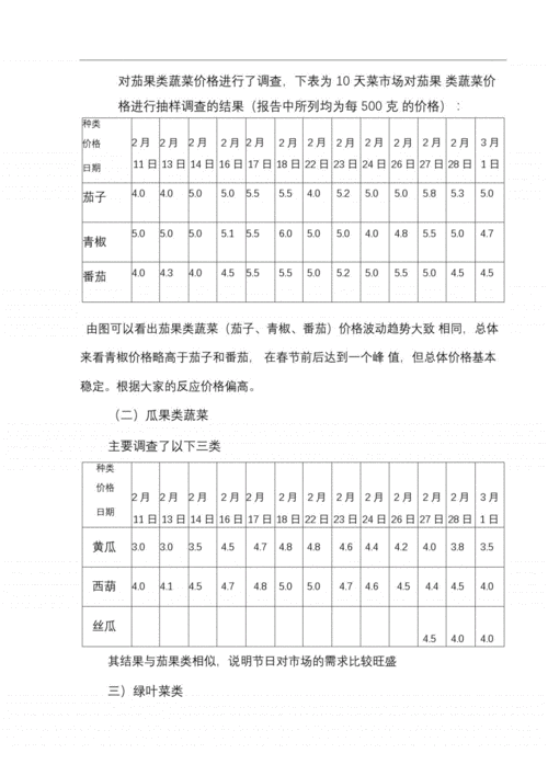 研究性学习报告（蔬菜`水果价格波动调查研究）