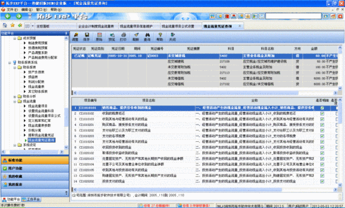 ERP系统应用效果表现在哪些方面