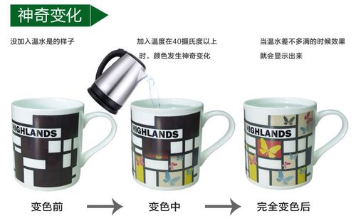变色杯的制作流程