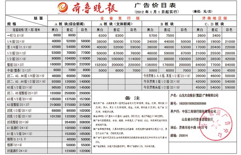 济南齐鲁晚报广告报价费用是多少