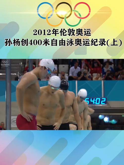 孙杨参加过几次奥运会？