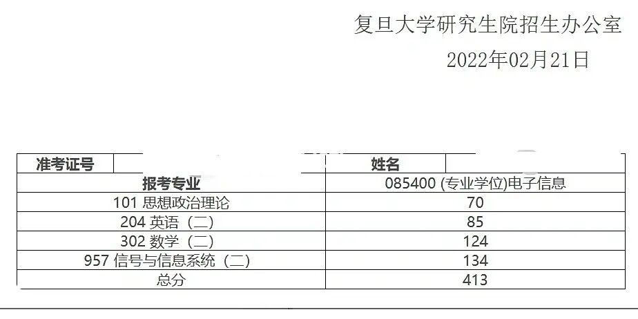 复旦大学考研官网