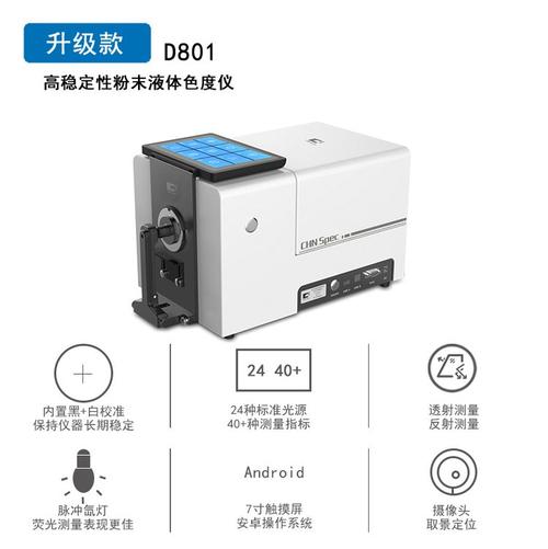 色差仪操作不当会出现什么问题？