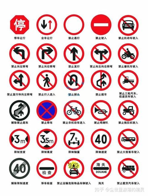 生活中常见的道路交通标志牌有哪些呢？