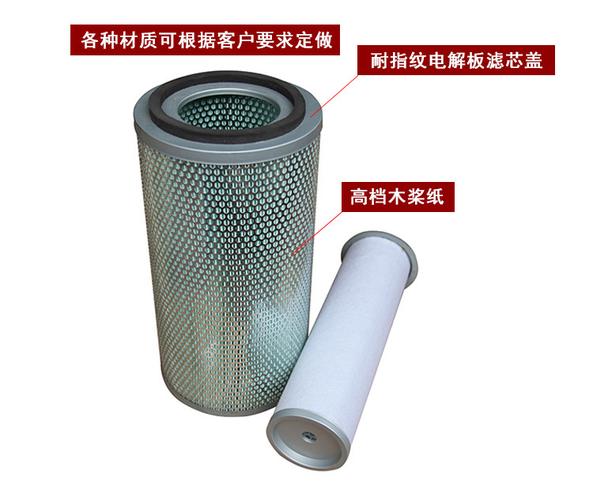 过滤器的滤芯要更换吗