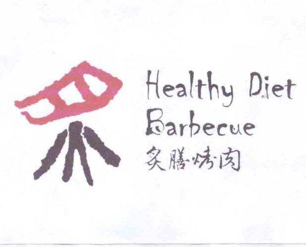 烤肉网注册商标属于哪一类？