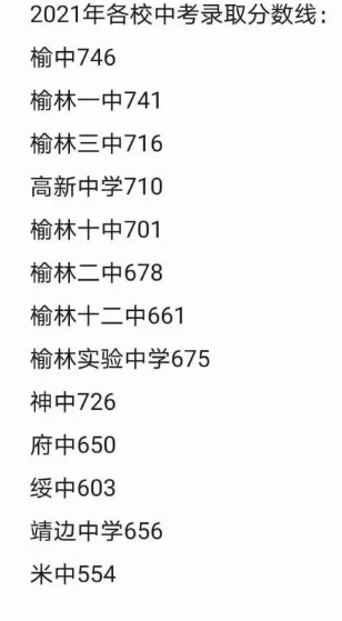 靖边县靖中录取分数线2021