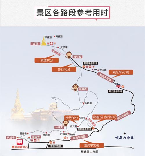 成都市区到峨眉山有多远