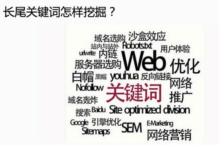 有几个关键词，不知道会不会被认定堆砌