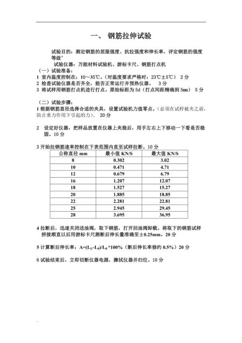 钢筋的拉伸试验采用什么标准进行？其中拉伸试验对试样的要求是什么？