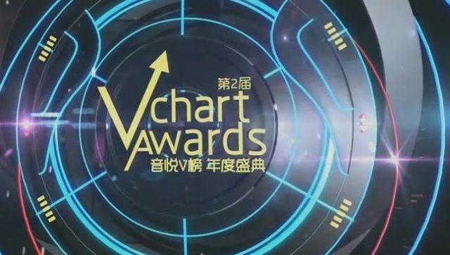 音悦v榜年度盛典有没有snh48