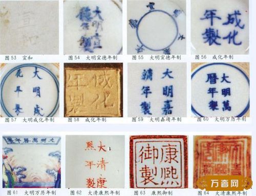 瓷器的鉴别