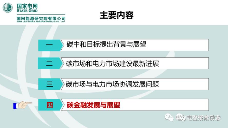中国能源网的愿景