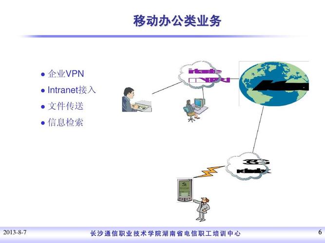 办公网和业务网在一起有什么危害？