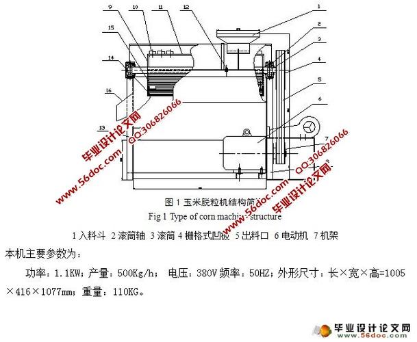 玉米脱粒机的工作原理是怎样的？