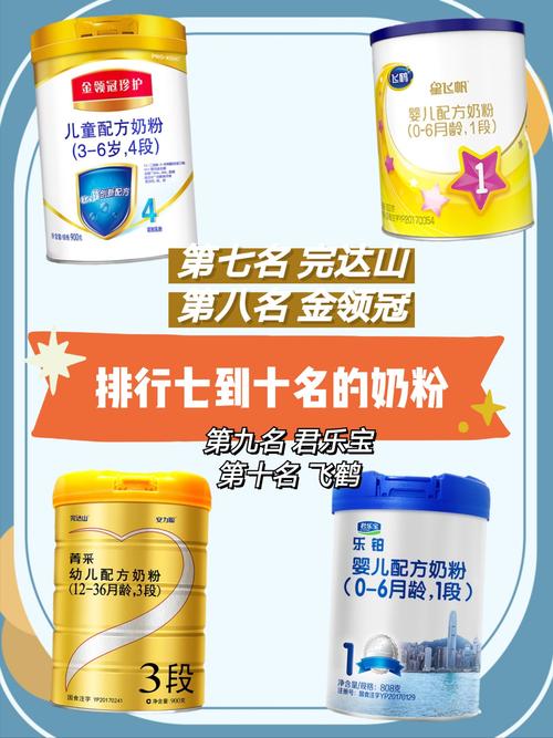 国产奶粉有哪些？