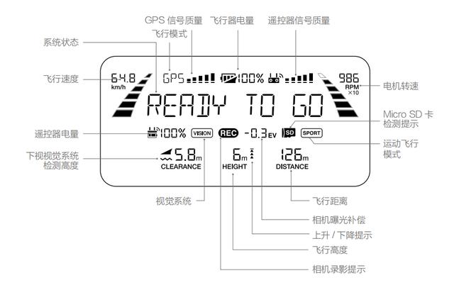 
</p>
<p>
菲莱尔s9无人机怎么操控菲莱尔s9无人机怎么操控，和怎么开启，GPS定位？
</p>
<p>
