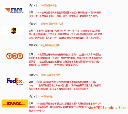请问TNT快递客服电话号码是多少？
