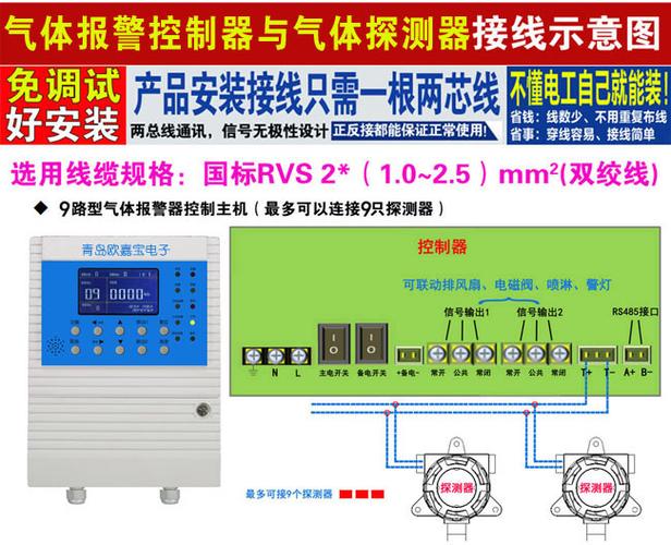 气体报警仪工作原理介绍 使用规范说明