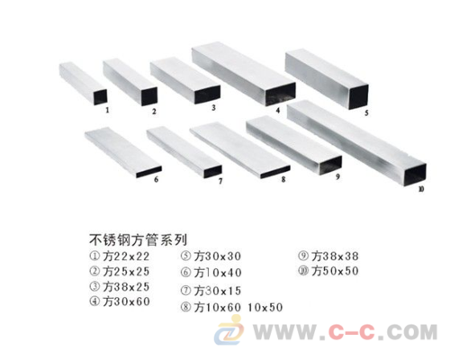 请问我们平常做不锈钢方管。它的厚度分有多少种呢？