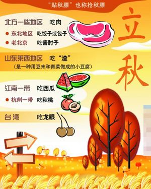 立秋吃什么传统食物