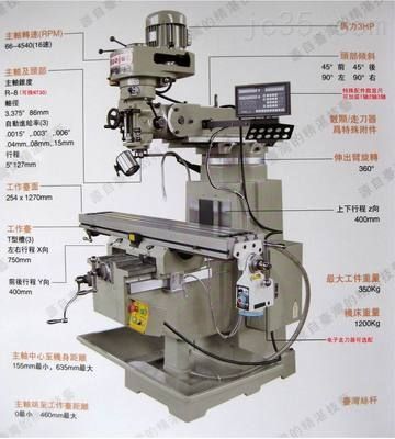 XA5032型立式升降台铣床 能自动走刀 但快速走刀时 接触器剧烈跳动 请高手指点迷津