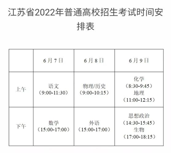江苏省高考时间2022年具体时间