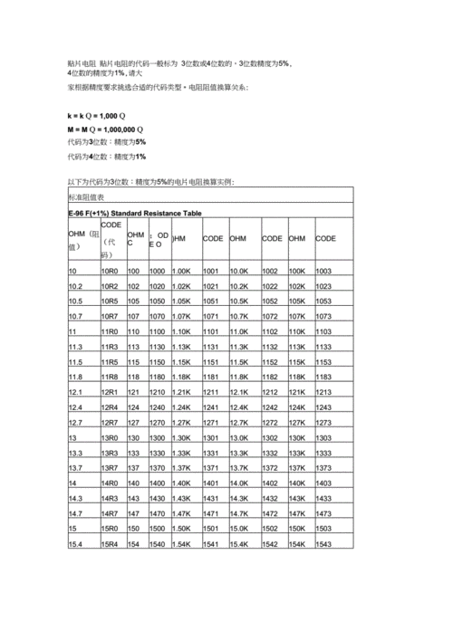 贴片电阻为010怎麽计算多少k