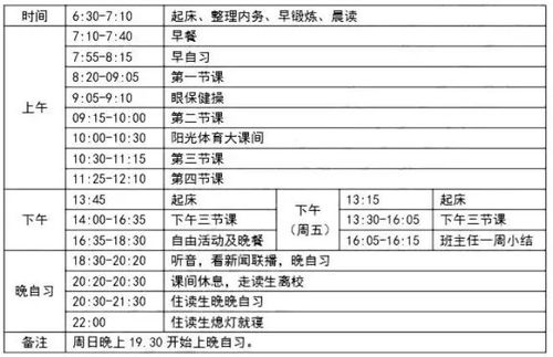 夏季比较合理的作息时间表！