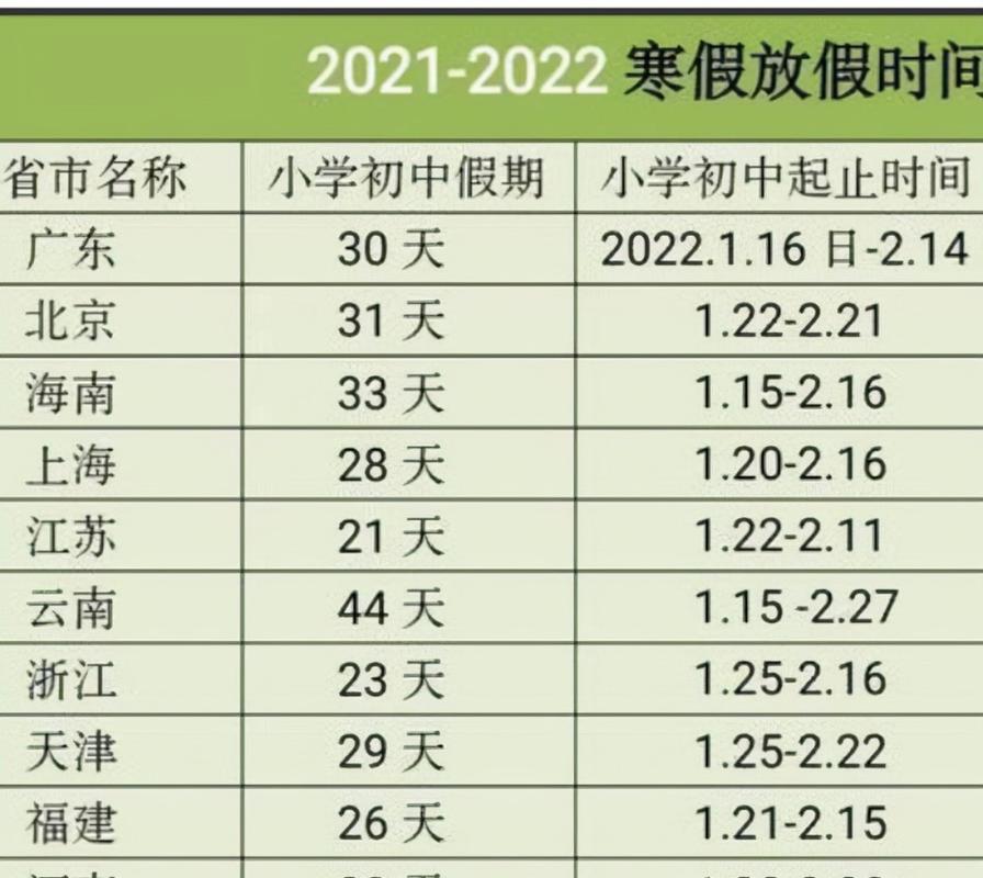 北京寒假放假时间2021寒假